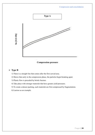 Compression and consolidation
P a g e | 30
Compression pressure
 Type B
1) There is a straight line that comes after the first curved area.
2) Shows that early in the compression phase, the particles begin breaking apart.
3) Plastic flow is preceded by bristle fracture.
4) Take place with stronger materials that have greater yield pressures.
5) To create a denser packing, such materials are first compressed by fragmentation.
6) Lactose as an example.
Type A
In
[1/(1-D)]
 