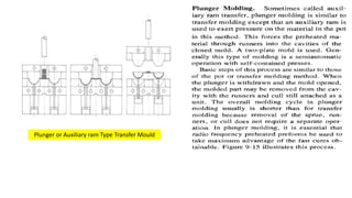 Plunger or Auxiliary ram Type Transfer Mould
 
