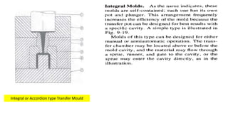 Integral or Accordion type Transfer Mould
 