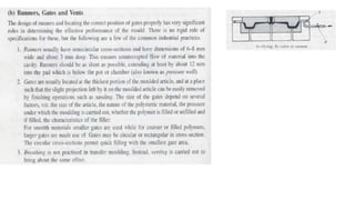 Compression and transfer mould Unit_IV.pptx