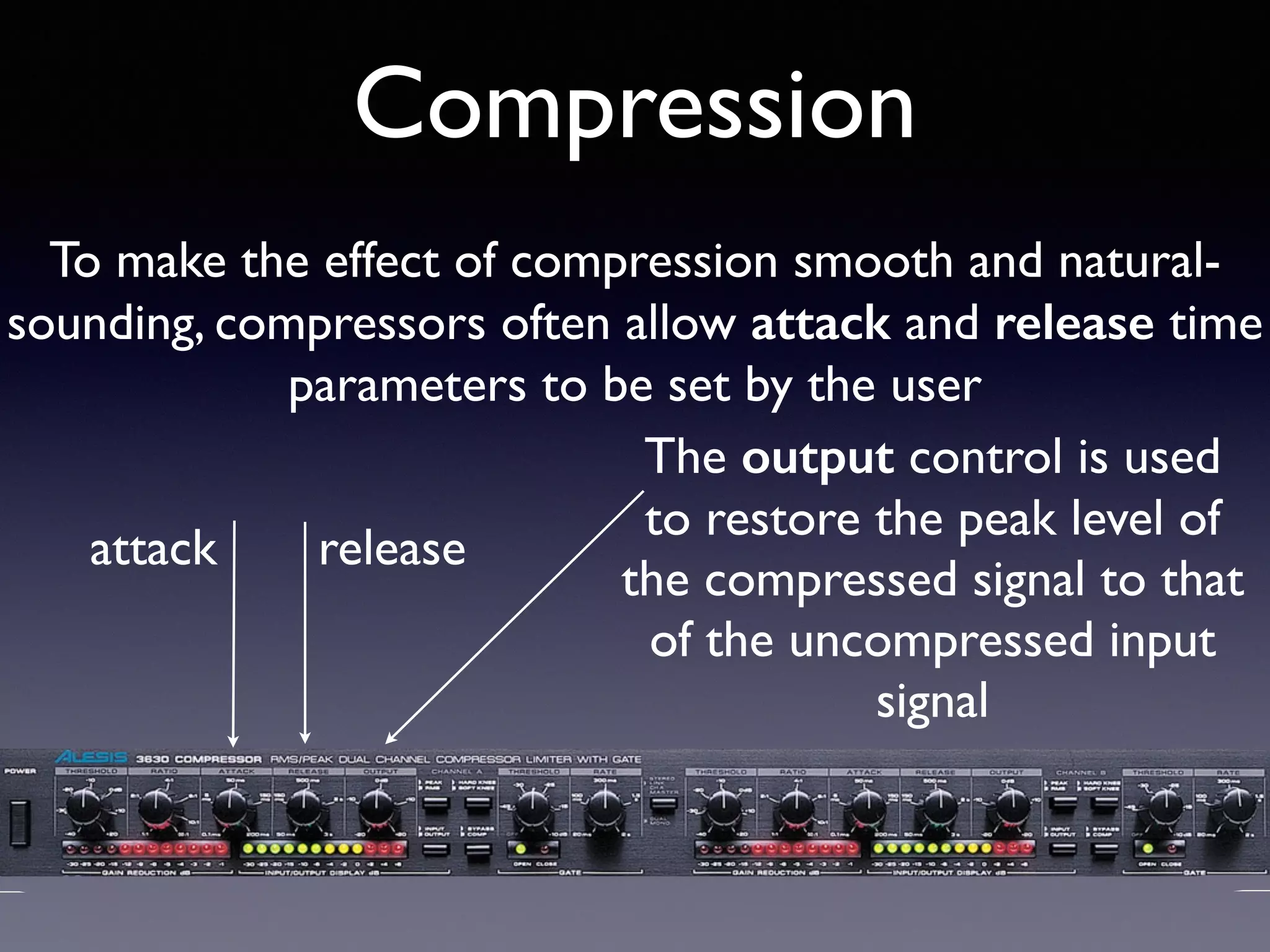Compression Basics Ppt