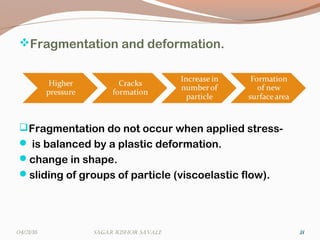 Fragmentation and deformation.
Fragmentation do not occur when applied stress-
 is balanced by a plastic deformation.
change in shape.
sliding of groups of particle (viscoelastic flow).
212104/21/16 Sagar KiShor Savale
 