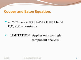 Cooper and Eaton Equation.
Vi – Vp/ Vi– Vt = C2 exp (-K2/Pa ) + C3 exp (-K3/Pa)
C2,C3, K2,K3 = constants.
 LIMITATION : Applies only to single
component analysis.
313104/21/16 Sagar KiShor Savale
 