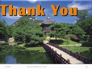4004/21/16 Sagar KiShor Savale
Thank YouThank You
 