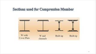 Compression member | PDF