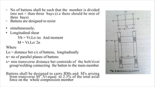 Compression member | PDF
