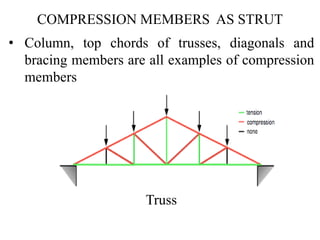 COMPRESSION MEMBERS AS STRUT
• Column, top chords of trusses, diagonals and
bracing members are all examples of compression
members
Truss
 