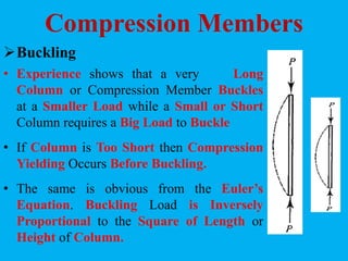 Compression Members 1 for Steel Structures | PDF