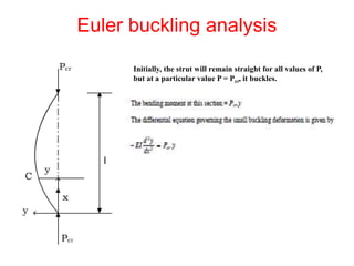 Initially, the strut will remain straight for all values of P,
but at a particular value P = Pcr, it buckles.
Euler buckling analysis
 