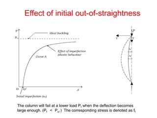Effect of initial out-of-straightness
The column will fail at a lower load Pf when the deflection becomes
large enough. (Pf < Pcr ) The corresponding stress is denoted as ff
 
