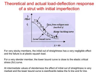 Theoretical and actual load-deflection response
of a strut with initial imperfection
For very stocky members, the initial out of straightness has a very negligible effect
and the failure is at plastic squash load.
For a very slender member, the lower bound curve is close to the elastic critical
stress (fcr) curve.
At intermediate values of slenderness the effect of initial out of straightness is very
marked and the lower bound curve is significantly below the fy line and fcr line.
 