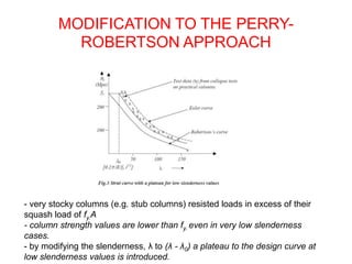MODIFICATION TO THE PERRY-
ROBERTSON APPROACH
- very stocky columns (e.g. stub columns) resisted loads in excess of their
squash load of fy.A
- column strength values are lower than fy. even in very low slenderness
cases.
- by modifying the slenderness, λ to (λ - λ0) a plateau to the design curve at
low slenderness values is introduced.
 
