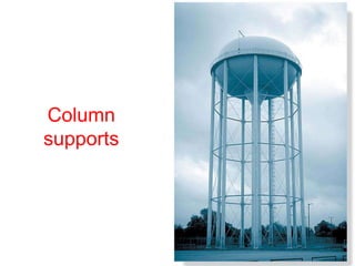 Column
supports
 