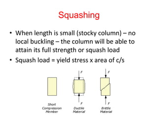 Squashing
• When length is small (stocky column) – no
local buckling – the column will be able to
attain its full strength or squash load
• Squash load = yield stress x area of c/s
 
