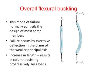 Overall flexural buckling
• This mode of failure
normally controls the
design of most comp.
members
• Failure occurs by excessive
deflection in the plane of
the weaker principal axis
• Increase in length – results
in column resisting
progressively less loads
 