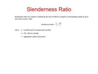 Slenderness Ratio
 