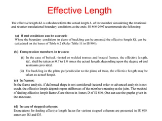 Effective Length
 