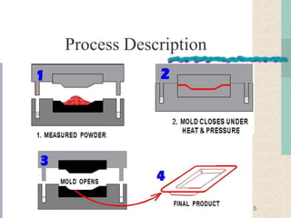 Compression molding | PPTX