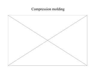 Compression molding
 