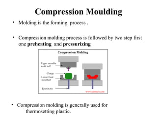 Compression Moulding of non metallics and rubbers.ppt