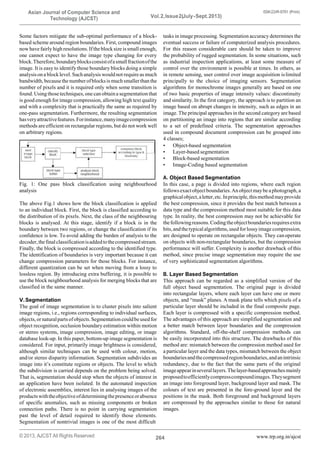 Compression of Compound Images Using Wavelet Transform | PDF