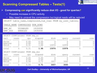 Scanning Compressed Tables – Tests(1)
 Compressing can significantly reduce disk I/O - good for queries?
    – Possible increase in CPU activity
    – May need to unravel the compression but logical reads will be reduced
  SELECT table_name,compressed,num_rows FROM my_user_tables;
  TABLE_NAME   COMPRESSED NUM_ROWS
  ----------   ---------- --------
  EMP_NC       DISABLED    1835008
  EMP_DSS      ENABLED     1835008

 SELECT COUNT(ename) FROM emp_nc
 call     count       cpu    elapsed      disk      query    current           rows
 ------- ------ -------- ---------- ---------- ---------- ----------     ----------
 Parse        1      0.00        0.00        0          0          0              0
 Execute      1      0.00        0.00        0          0          0              0
 Fetch        2      0.31        1.88    10974      10978          0              1
 ------- ------ -------- ---------- ---------- ---------- ----------     ----------
 total        4      0.31        1.88    10974      10978          0              1
 SELECT COUNT(ename) FROM emp_dss
 call     count       cpu    elapsed      disk      query    current           rows
 ------- ------ -------- ---------- ---------- ---------- ----------     ----------
 Parse        1      0.00       0.00         0          0          0              0
 Execute      1      0.00       0.00         0          0          0              0
 Fetch        2      0.56       0.71      3057       3060          0              1
 ------- ------ -------- ---------- ---------- ---------- ----------     ----------
 total        4      0.56       0.71      3057       3060          0              1
                                                                              10
                       Carl Dudley – University of Wolverhampton, UK
 