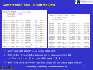 Compression Test – Clustered Data

CREATE TABLE noclust (col1
   VARCHAR2(1000))
   COMPRESS;                                     CREATE TABLE clust (col1
                                                    VARCHAR2(1000))
                                                    COMPRESS;
INSERT   INTO noclust   VALUES ('VV...VV');
INSERT   INTO noclust   VALUES ('WW...WW');      INSERT   INTO   clust VALUES   ('VV...VV');
INSERT   INTO noclust   VALUES ('XX...XX');      INSERT   INTO   clust VALUES   ('VV...VV');
INSERT   INTO noclust   VALUES ('YY...YY');      INSERT   INTO   clust VALUES   ('VV...VV');
INSERT   INTO noclust   VALUES ('ZZ...ZZ');      INSERT   INTO   clust VALUES   ('VV...VV');
INSERT   INTO noclust   VALUES ('VV...VV');      INSERT   INTO   clust VALUES   ('VV...VV');
INSERT   INTO noclust   VALUES ('WW...WW');      INSERT   INTO   clust VALUES   ('WW...WW');
INSERT   INTO noclust   VALUES ('XX...XX');        :        :         :
                                                 INSERT   INTO   clust VALUES   ('WW...WW');
INSERT   INTO noclust   VALUES ('YY...YY');
                                                 INSERT   INTO   clust VALUES   ('XX...XX');
INSERT   INTO noclust   VALUES ('ZZ...ZZ');        :        :         :
INSERT   INTO noclust   VALUES ('VV...VV');      INSERT   INTO   clust VALUES   ('YY...YY');
   :               :          :                    :        :         :
INSERT   INTO noclust   VALUES ('ZZ...ZZ');      INSERT   INTO   clust VALUES   ('ZZ...ZZ');

 Every value for column col1 is 390 bytes long
 Both tables have a total of 25 rows stored in blocks of size 2K
   – So a maximum of four rows will fit in each block
 Both have same amount of repeated values but the clustering is different
                                                                                      30
                         Carl Dudley – University of Wolverhampton, UK
 