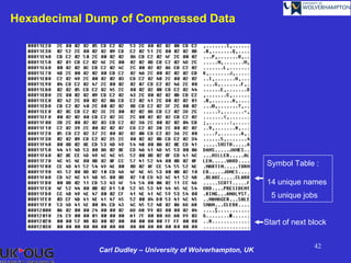 Hexadecimal Dump of Compressed Data




                                                             Symbol Table :

                                                             14 unique names
                                                               5 unique jobs


                                                             Start of next block


                                                                            42
             Carl Dudley – University of Wolverhampton, UK
 