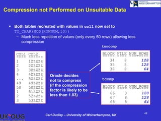 Compression not Performed on Unsuitable Data

  Both tables recreated with values in col1 now set to
   TO_CHAR(MOD(ROWNUM,50))
    – Much less repetition of values (only every 50 rows) allowing less
      compression
                                                        tnocomp

     COL1   COL2                                         BLOCK FILE NUM_ROWS
     ----   ------                                       ----- ---- --------
     1      1ZZZZZ                                          34    8      128
     2      2ZZZZZ                                          35    8      128
     3      3ZZZZZ                                          36    8       64
     4      4ZZZZZ     Oracle decides
     ...    5ZZZZZ     not to compress                  tcomp
     49     49ZZZZ
     50     50ZZZZ     (if the compression               BLOCK FILE NUM_ROWS
                       factor is likely to be            ----- ---- --------
     1      51ZZZZ                                          66    8      128
     2      52ZZZZ     less than 1.03)
                                                            67    8      128
     3      53ZZZZ                                          68    8       64

                                                                          48
                     Carl Dudley – University of Wolverhampton, UK
 