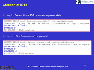 Creation of IOTs


 empi : Conventional IOT based on emptest data

CREATE TABLE empi (empno,ename,job,hiredate,sal,deptno,
CONSTRAINT pk_empi PRIMARY KEY(ename,job,hiredate,sal,deptno,empno))
ORGANIZATION INDEX
PCTFREE 0
AS SELECT * FROM emptest


 empic : First five columns compressed

CREATE TABLE empic (empno,ename,job,hiredate,sal,deptno,
CONSTRAINT pk_empic PRIMARY KEY(ename,job,hiredate,sal,deptno,empno))
ORGANIZATION INDEX
PCTFREE 0
COMPRESS 5
AS SELECT * FROM emptest




                                                                    51
                    Carl Dudley – University of Wolverhampton, UK
 