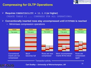 Compressing for OLTP Operations

 Requires COMPATIBILITY = 11.1.0 (or higher)
   CREATE TABLE t1 ... COMPRESS FOR ALL OPERATIONS;

 Conventionally inserted rows stay uncompressed until PCTFREE is reached
   – Mimimises compression operations

          Header           Header                  Header             Header              Header

        Free space       Free space              Free space         Free space           Free space




     Conventional      Block                  Rows are now    More uncompressed        Rows are
     inserts are not   becomes full           compressed      Inserts fill the block   compressed
     compressed                                                                        again
                                      Transaction activity
                                                                                               58
                       Carl Dudley – University of Wolverhampton, UK
 