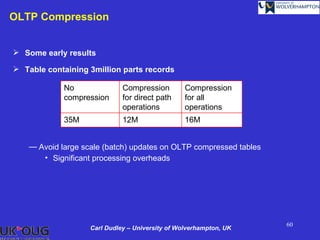 OLTP Compression


 Some early results

 Table containing 3million parts records

             No               Compression         Compression
             compression      for direct path     for all
                              operations          operations
             35M              12M                 16M


    — Avoid large scale (batch) updates on OLTP compressed tables
       • Significant processing overheads




                                                                    60
                    Carl Dudley – University of Wolverhampton, UK
 