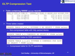 OLTP Compression Test

 Table containing 500000 sales records
    PROD_ID CUST_ID TIME_ID   CHANNEL_ID PROMO_ID AMOUNT_SOLD ACCOUNT_TYPE
    ------- ------- --------- ---------- -------- ----------- -------------
         13    5590 10-JAN-04          3      999     1232.16 Minor account
         19    6277 23-FEB-05          1      123     7690.00 Minor account
         16    6859 04-NOV-05          3      999       66.16 Minor account
          :      :      :              :       :         :        :

 Three tables created
   CREATE TABLE s_non_c PCTFREE 0 AS SELECT * FROM sales;
   — Non-compressed table with fully packed blocks

    CREATE TABLE s_c COMPRESS AS SELECT * FROM sales;
    — Compressed table for DSS operations
    CREATE TABLE s_c_all PCTFREE 0 COMPRESS FOR OLTP
    AS SELECT * FROM sales;
    — Compressed table for OLTP operations


                                                                        61
                   Carl Dudley – University of Wolverhampton, UK
 