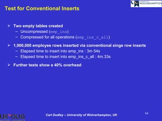 Test for Conventional Inserts


  Two empty tables created
    – Uncompressed (emp_ins)
    – Compressed for all operations (emp_ins_c_all)

  1,900,000 employee rows inserted via conventional singe row inserts
    – Elapsed time to insert into emp_ins : 3m 54s
    – Elapsed time to insert into emp_ins_c_all : 4m.33s

  Further tests show a 40% overhead




                                                                     64
                    Carl Dudley – University of Wolverhampton, UK
 