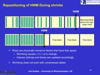 Repositioning of HWM During shrinks
                                                                   HWM


                                                                         Allocated block
                                                                         above the high
                                                                            water mark


                                HWM


                                           Free block      Free block      Free block




    Rows are physically moved to blocks that have free space
      – Shrinking causes ROWIDs to change
      – Indexes (bitmap and btree) are updated accordingly

    Shrinking does not work with compressed tables

                                                                                   68
                   Carl Dudley – University of Wolverhampton, UK
 