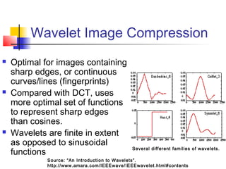 Wavelet Image Compression
 Optimal for images containing
sharp edges, or continuous
curves/lines (fingerprints)
 Compared with DCT, uses
more optimal set of functions
to represent sharp edges
than cosines.
 Wavelets are finite in extent
as opposed to sinusoidal
functions
Several different families of wavelets.
Source: “An Introduction to Wavelets”.
http://www.amara.com/IEEEwave/IEEEwavelet.html#contents
 