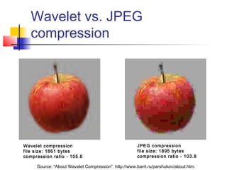 Wavelet vs. JPEG
compression
Wavelet compression
file size: 1861 bytes
compression ratio - 105.6
Source: “About Wavelet Compression”. http://www.barrt.ru/parshukov/about.htm.
JPEG compression
file size: 1895 bytes
compression ratio - 103.8
 