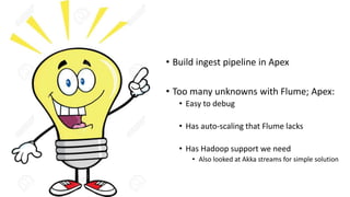 • Build ingest pipeline in Apex
• Too many unknowns with Flume; Apex:
• Easy to debug
• Has auto-scaling that Flume lacks
• Has Hadoop support we need
• Also looked at Akka streams for simple solution
 