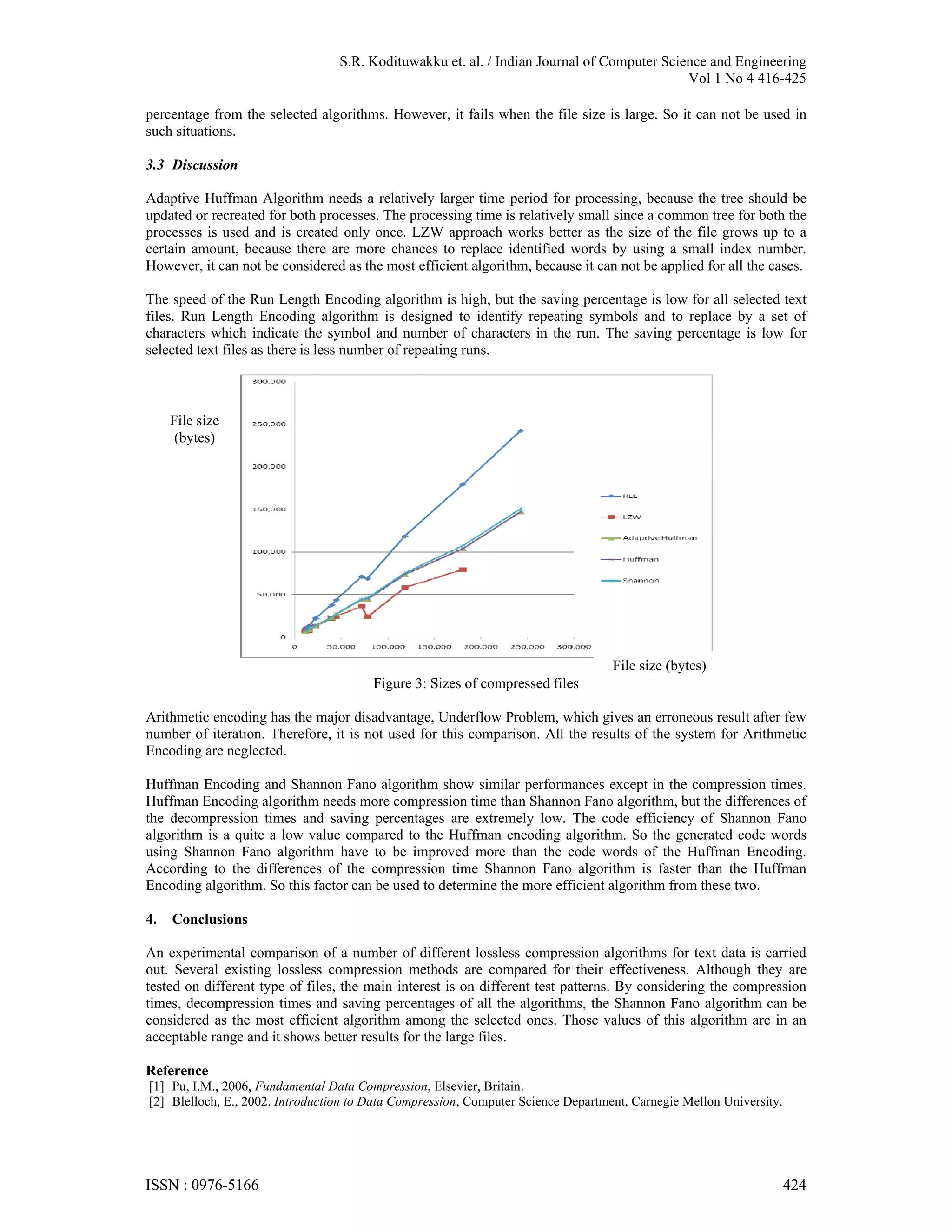 S.R. Kodituwakku et. al. / Indian Journal of Computer Science and Engineering Vol 1 No 4 416-425 percentage from the selected algorithms. However, it fails when the file size is large. So it can not be used in such situations. 3.3 Discussion Adaptive Huffman Algorithm needs a relatively larger time period for processing, because the tree should be updated or recreated for both processes. The processing time is relatively small since a common tree for both the processes is used and is created only once. LZW approach works better as the size of the file grows up to a certain amount, because there are more chances to replace identified words by using a small index number. However, it can not be considered as the most efficient algorithm, because it can not be applied for all the cases. The speed of the Run Length Encoding algorithm is high, but the saving percentage is low for all selected text files. Run Length Encoding algorithm is designed to identify repeating symbols and to replace by a set of characters which indicate the symbol and number of characters in the run. The saving percentage is low for selected text files as there is less number of repeating runs. File size (bytes) File size (bytes) Figure 3: Sizes of compressed files Arithmetic encoding has the major disadvantage, Underflow Problem, which gives an erroneous result after few number of iteration. Therefore, it is not used for this comparison. All the results of the system for Arithmetic Encoding are neglected. Huffman Encoding and Shannon Fano algorithm show similar performances except in the compression times. Huffman Encoding algorithm needs more compression time than Shannon Fano algorithm, but the differences of the decompression times and saving percentages are extremely low. The code efficiency of Shannon Fano algorithm is a quite a low value compared to the Huffman encoding algorithm. So the generated code words using Shannon Fano algorithm have to be improved more than the code words of the Huffman Encoding. According to the differences of the compression time Shannon Fano algorithm is faster than the Huffman Encoding algorithm. So this factor can be used to determine the more efficient algorithm from these two. 4. Conclusions An experimental comparison of a number of different lossless compression algorithms for text data is carried out. Several existing lossless compression methods are compared for their effectiveness. Although they are tested on different type of files, the main interest is on different test patterns. By considering the compression times, decompression times and saving percentages of all the algorithms, the Shannon Fano algorithm can be considered as the most efficient algorithm among the selected ones. Those values of this algorithm are in an acceptable range and it shows better results for the large files. Reference [1] Pu, I.M., 2006, Fundamental Data Compression, Elsevier, Britain. [2] Blelloch, E., 2002. Introduction to Data Compression, Computer Science Department, Carnegie Mellon University. ISSN : 0976-5166 424 