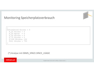 Monitoring Speicherplatzverbrauch 
: 
Unformatted Blocks = 0 
F_25 Blocks = 0 
F_50 Bytes = 0 
F_50 Blocks = 0 
(*) Analyse mit DBMS_SPACE.SPACE_USAGE 
Copyright © 2014, Oracle and/or its affiliates. All rights reserved. | 
F_75 Blocks = 2 
F_100 Blocks= 122 
Full Blocks = 750 
: 
 