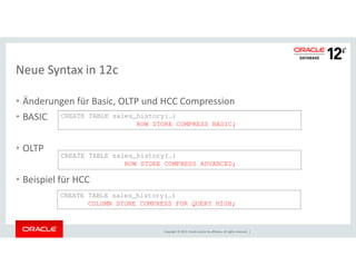 • Änderungen für Basic, OLTP und HCC Compression 
• BASIC CREATE TABLE sales_history(…) 
ROW STORE COMPRESS BASIC; 
Neue Syntax in 12c 
CREATE TABLE sales_history(…) 
Copyright © 2014, Oracle and/or its affiliates. All rights reserved. | 
• OLTP 
• Beispiel für HCC 
ROW STORE COMPRESS ADVANCED; 
CREATE TABLE sales_history(…) 
COLUMN STORE COMPRESS FOR QUERY HIGH; 
 