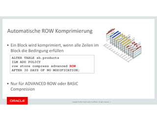Automatische ROW Komprimierung 
• Ein Block wird komprimiert, wenn alle Zeilen im 
Block die Bedingung erfüllen 
ALTER TABLE sh.products 
ILM ADD POLICY 
ORDERS 
row store compress advanced ROW 
AFTER 30 DAYS OF NO MODIFICATION; 
• Nur für ADVANCED ROW oder BASIC 
Compression 
Copyright © 2014, Oracle and/or its affiliates. All rights reserved. | 
 