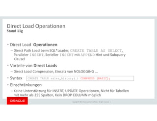 Direct Load Operationen 
Stand 11g 
• Direct Load Operationen 
– Direct Path Load beim SQL*Loader, CREATE TABLE AS SELECT, 
Paralleler INSERT, Serieller INSERT mit APPEND Hint und Subquery 
Klausel 
• Vorteile von Direct Loads 
– Direct Load Compression, Einsatz von NOLOGGING ... 
• Syntax 
CREATE TABLE sales_history(…) COMPRESS [BASIC]; 
• Einschränkungen 
– Keine Unterstützung für INSERT, UPDATE Operationen, Nicht für Tabellen 
mit mehr als 255 Spalten, Kein DROP COLUMN möglich 
Copyright © 2014, Oracle and/or its affiliates. All rights reserved. | 
 