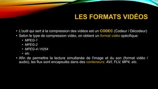 Codeur Compression Compression video | PPTX
