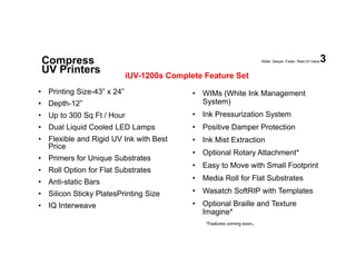 Compress iUV-1200s Competition Review