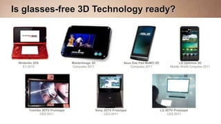 Is glasses-free 3D Technology ready?




 Nintendo 3DS                   MasterImage 3D                Asus Eee Pad MeMO 3D               LG Optimus 3D
    E3 2010                     Computex 2011                     Computex 2011            Mobile World Congress 2011




       Toshiba 3DTV Prototype                Sony 3DTV Prototype                     LG 3DTV Prototype
             CES 2011                             CES 2011                               CES 2011
 