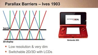 Parallax Barriers – Ives 1903




barrier



                                 Nintendo 3DS
2D display

  Low resolution & very dim
  Switchable 2D/3D with LCDs
 