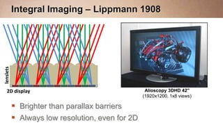 lenslets
           Integral Imaging – Lippmann 1908




   2D display                                      Alioscopy 3DHD 42''
                                                  (1920x1200, 1x8 views)

            Brighter than parallax barriers
            Always low resolution, even for 2D
 