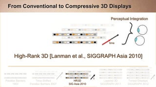 From Conventional to Compressive 3D Displays

                                                                           Perceptual Integration




                                                                          time




     High-Rank 3D [Lanman et al., SIGGRAPH Asia 2010]
    Compression in Time – Nonnegative Matrix Factorization

                                             t
                                                                 t                                     t
Parallax Barriers       Time-Shifted                 HR3D              Layered 3D    Tensor Displays
      1903          Parallax Barriers 2007       SIG Asia 2010       SIGGRAPH 2011   SIGGRAPH 2012
 