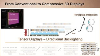 From Conventional to Compressive 3D Displays


                                                                              Perceptual Integration



                          thin!

                                                                            time


                    Tensor Displays – Directional Backlighting

                                             t
                                                                 t                                     t
Parallax Barriers       Time-Shifted                 HR3D              Layered 3D    Tensor Displays
      1903          Parallax Barriers 2007       SIG Asia 2010       SIGGRAPH 2011   SIGGRAPH 2012
 